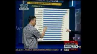 Membidik Capres Alternatif 2014 1/2