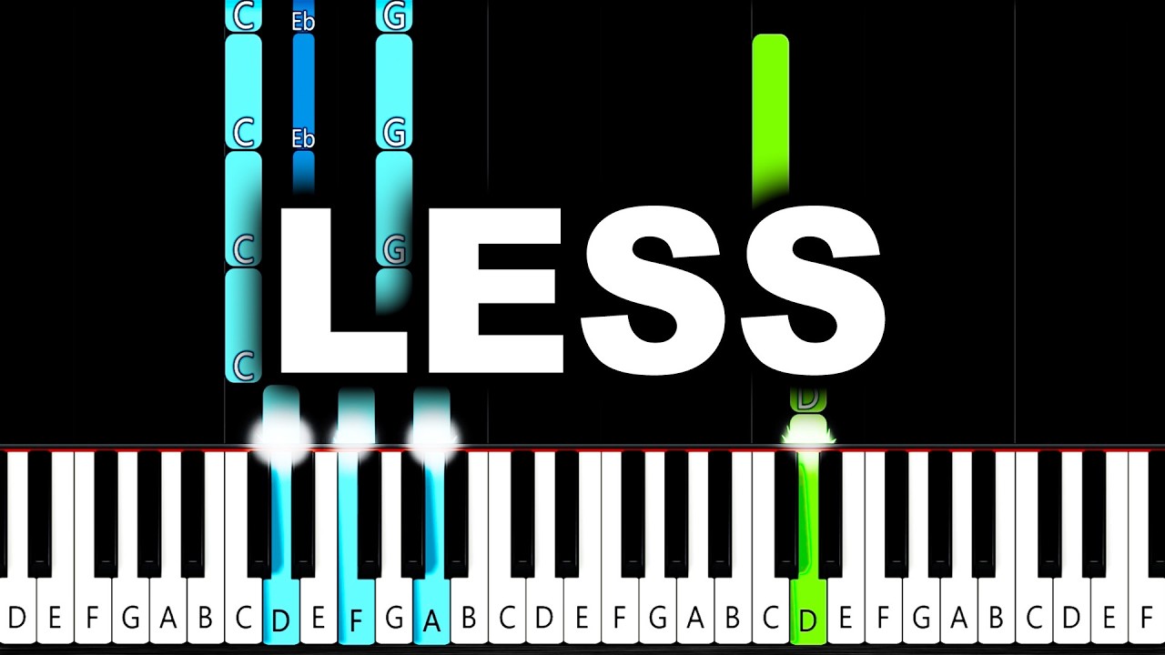 Olivia Rodrigo - less - Piano Tutorial