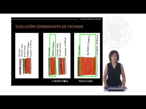 Vídeo: Fachadas Ventiladas 