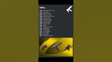 [OUTDATED] All 100+codes vault codes in GO GOATED!!