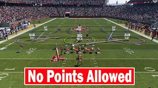 картинка: Лучшая защита в Madden 26 — очки не начисляются
