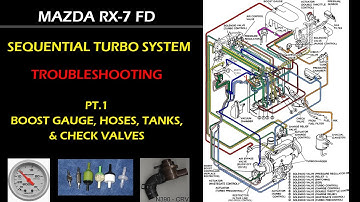 FD Mazda RX-7 Sequential Turbos Troubleshooting - Pt.1(Boost Check, Hoses, Check Valves)