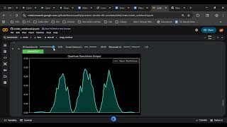Quantum Double Slit Experiment  in Colab