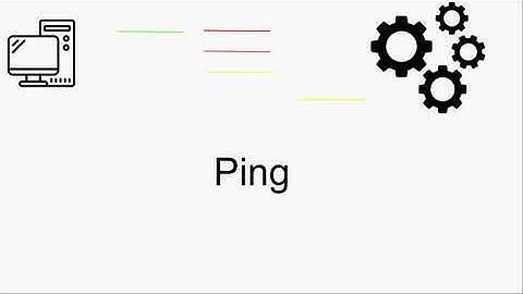 Using Ping with C#