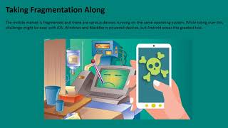How To Effectively Implement A Mobile Testing Strategy