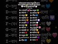 দেখে নাও 🤔#cute #like #love