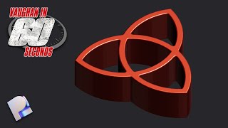 Plasticity | Create a Celtic Knot Information