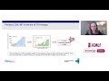 Treatment Recommendations in Pediatric CML Blast Phase
