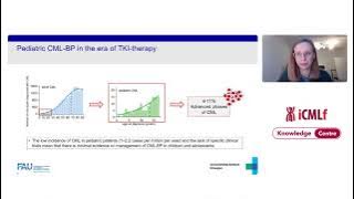 Treatment Recommendations in Pediatric CML Blast Phase