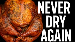 SMOKED TURKEY MADE EASY | Juicy Thanksgiving Bird Powered by Harder Charcoal