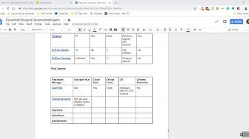 90 Second Chromebook Tips & Tricks - Adding Links to Google Docs