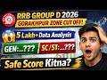 🔥 RRB Group D 2026 Gorakhpur Zone Cut Off 😱 | 5 Lakh+ Data Analysis | Safe Score Kitna?