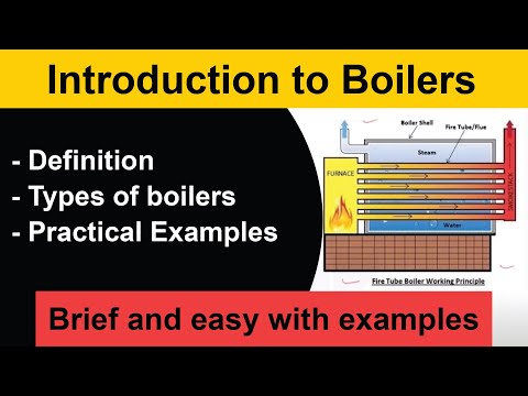 A brief introduction to Boilers