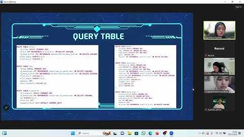 UTS BASIS DATA LANJUT SIAKADU CLONNING KELAS A