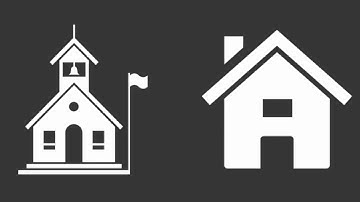 Teacher vs Student Centered Learning