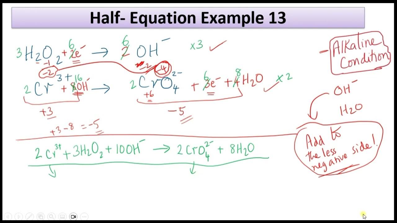 Redox Reactions Part3 Balancing Half Equations Alkaline Conditions redox-reactions-part3-balancing-half-equations-alkaline-conditions