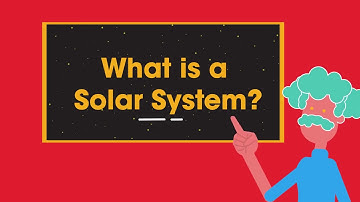 The Solar System Part 1  Astrophysics   Physics