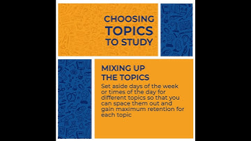 𝐏𝐫𝐞𝐩𝐚𝐫𝐢𝐧𝐠 𝐟𝐨𝐫 𝐄𝐱𝐚𝐦𝐬 𝐏𝐚𝐫𝐭 𝟏: 𝐂𝐡𝐨𝐨𝐬𝐢𝐧𝐠 𝐓𝐨𝐩𝐢𝐜𝐬 𝐭𝐨 𝐒𝐭𝐮𝐝𝐲