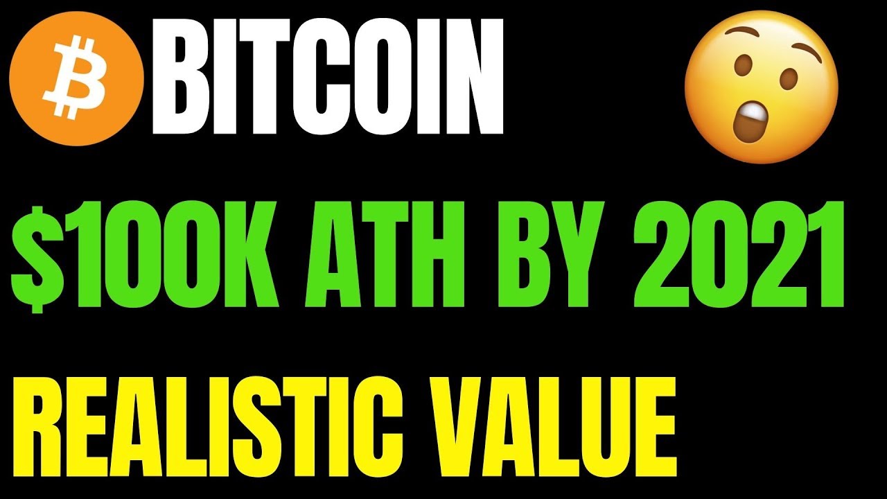 Crypto Analyst: $100K BITCOIN PRICE ATH BY 2021 IS REALISTIC ...
