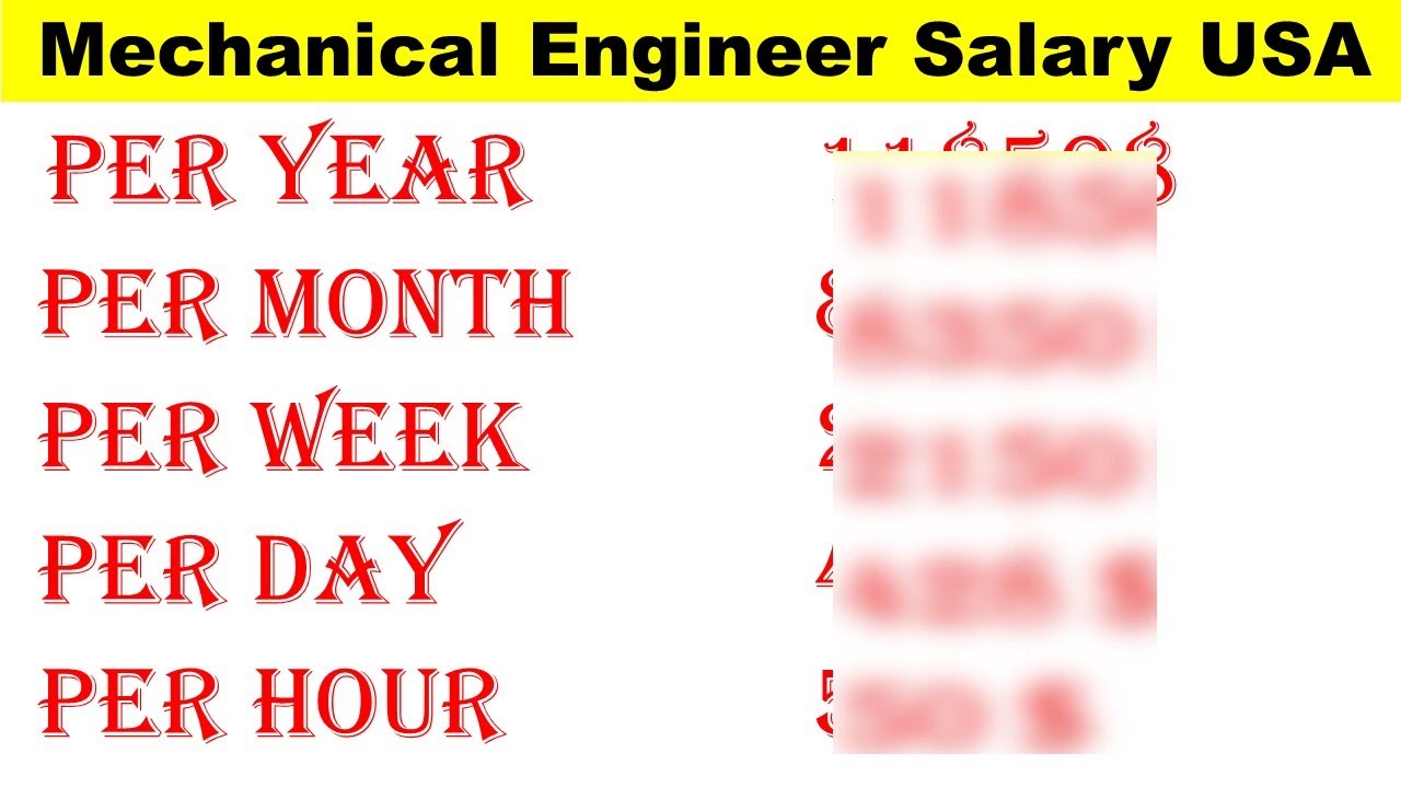 Mechanical Engineer Salary In USA Mechanical Engineering Salaries In 