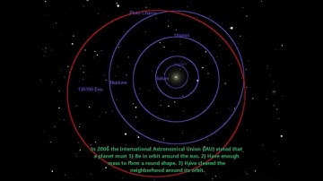 Why Pluto was demoted to a Dwarf Planet