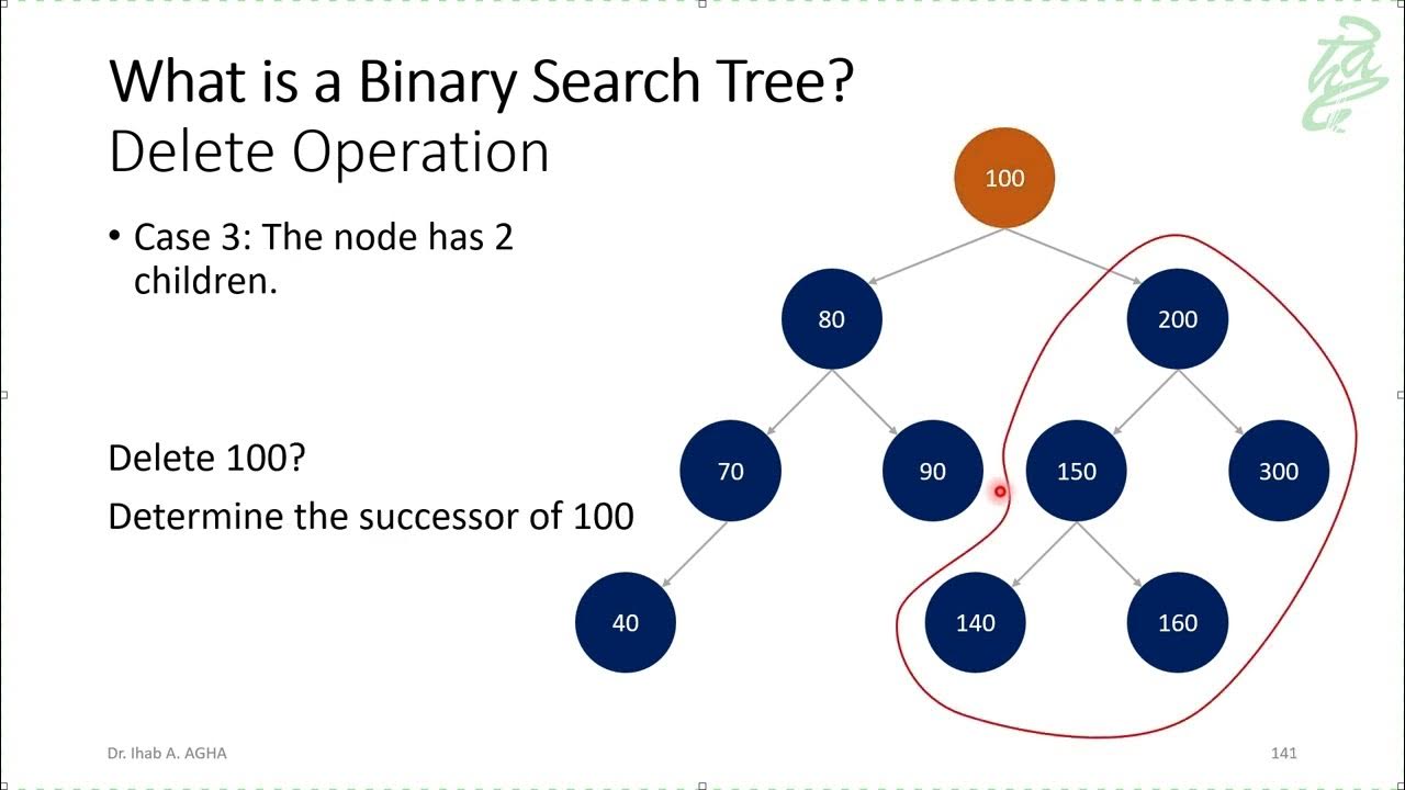 83 - Binary Search Trees: Delete Operation - YouTube