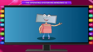 THE OPERATING SYSTEM  MS WINDOWS 10 class 3 1