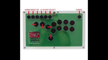 FightBox B1-PC/B2-PC/B5-PC/B6-PC game controller PC version function buttons demo
