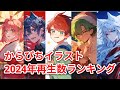 からぴち 2024年ショート動画再生ランキング総集編 からぴち 2024年ショート動画再生ランキング総集編