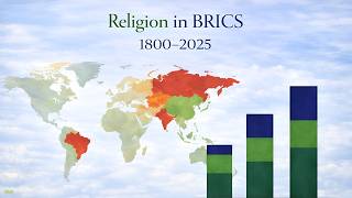 Religion In Brics Subterranic 1800-2025 Statpoint