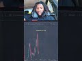 is talking about this stock #AI #trade #aitrading #fyp #daytrader
