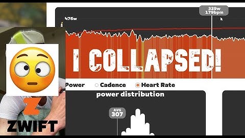 MATCHDAY! - Orange LaGuardia Loop TT on Zwift! #laguardia