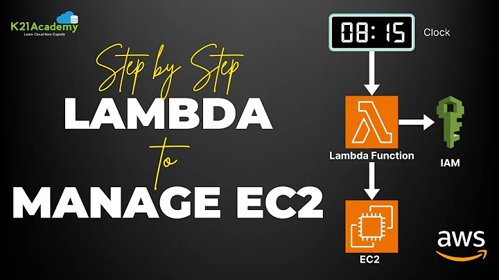 Create AWS Lambda Function to Start/Stop EC2 Instances | K21Academy