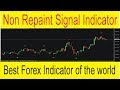 The Most Powerful Forex Non Repaint Indicator🔥 Metatrader ...