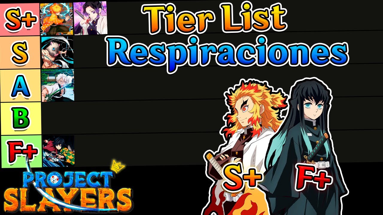 Project Slayers Bda Tier List