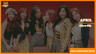 Line Distribution: April - Oh-e-Oh