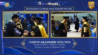 Studi Finishing Well 9811 = 98% Ketekunan, 1% Kepintaran, 1% Keberuntungan