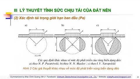 Các trường hợp cường độ tính toán theo đất nền năm 2024