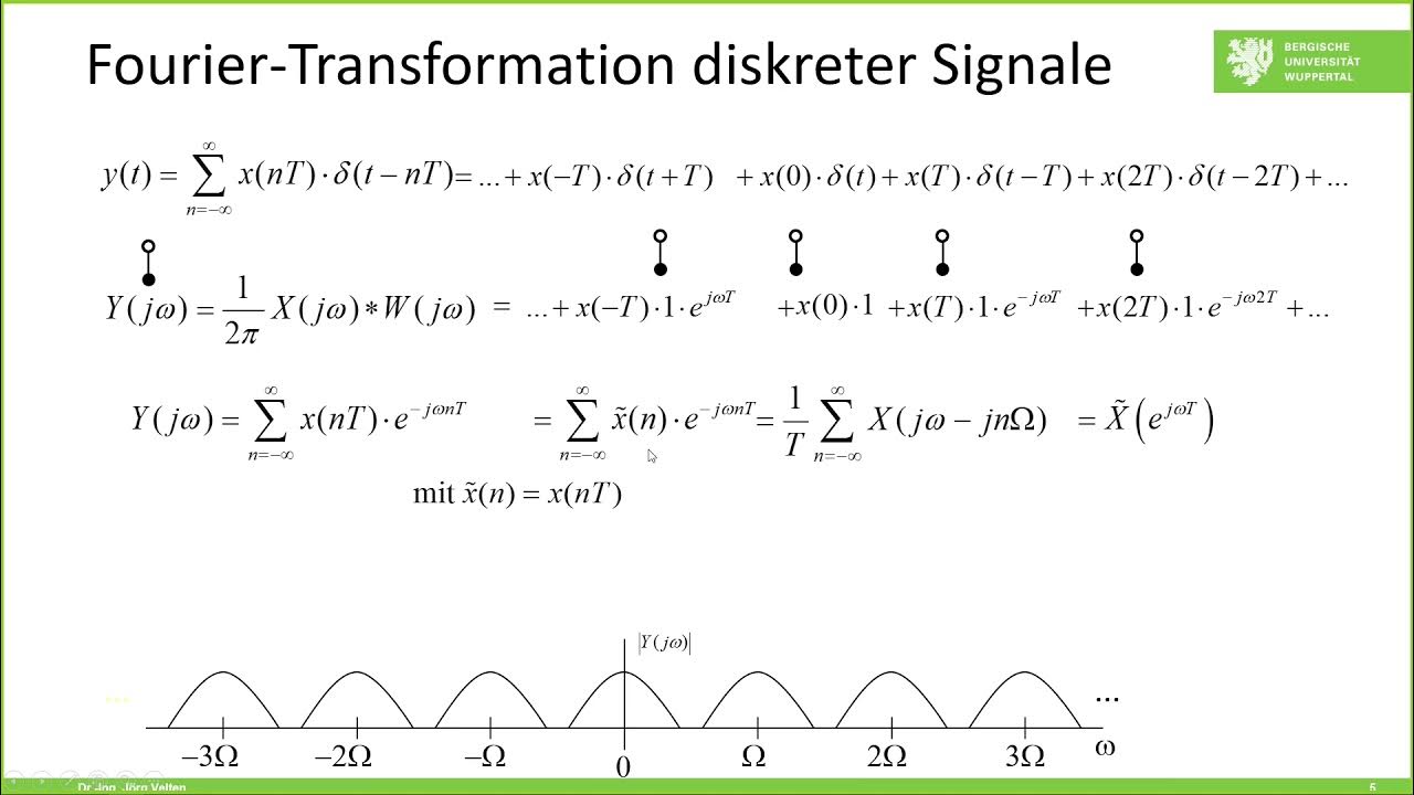 Signale und Systeme Übung 12 Diskrete Systeme I YouTube
