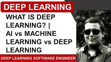 What Is Deep Learning? | Deep Learning Vs Artificial Intelligence Vs Machine Learning