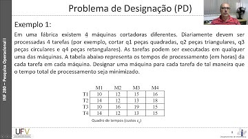 Problema de Designação - Aula 1a