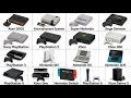 Every Gaming Console Explained in 6 Minutes