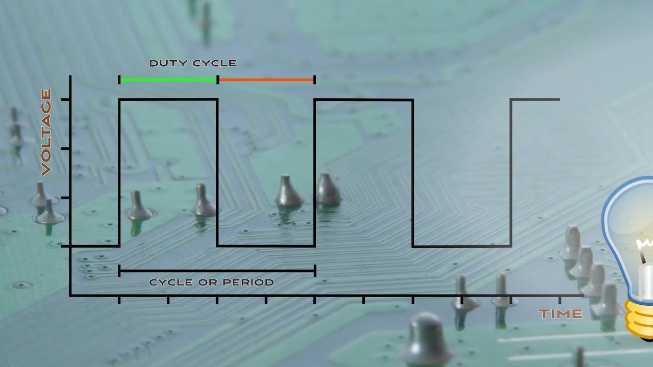 Pulse Width Modulation Explained - YouTube