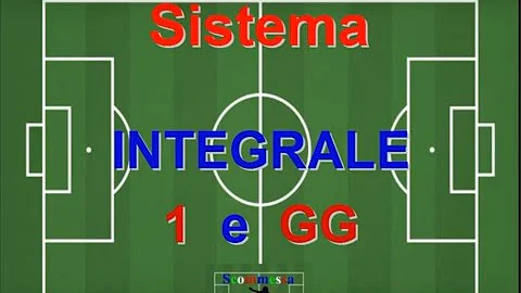 Come si sviluppa un sistema integrale?