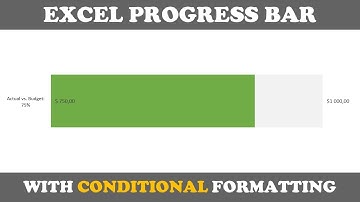 Excel Actual vs. Budget Bar Chart with Conditional Formatting | FREE Download