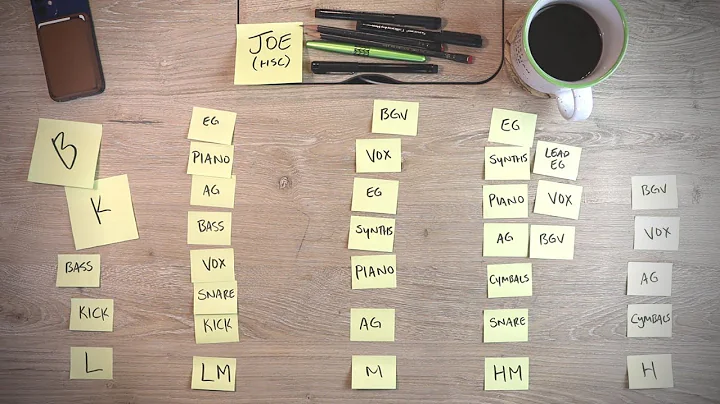 EQ 101 - How to Think About Frequencies