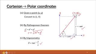 Chapter 1 Coordinate System