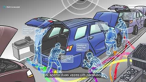 VÍDEO 04  - Pathfinder Apollo na Indústria Automotiva