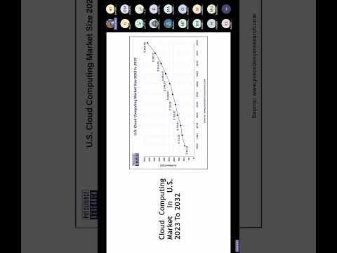 هل دراسة Cloud له مستقبل وهل ينصح بدراسته 