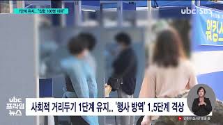 1단계 유지했지만 집합·모임 100인 이하 20201123